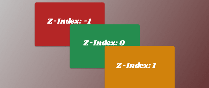 Z index CSS Z index CSS