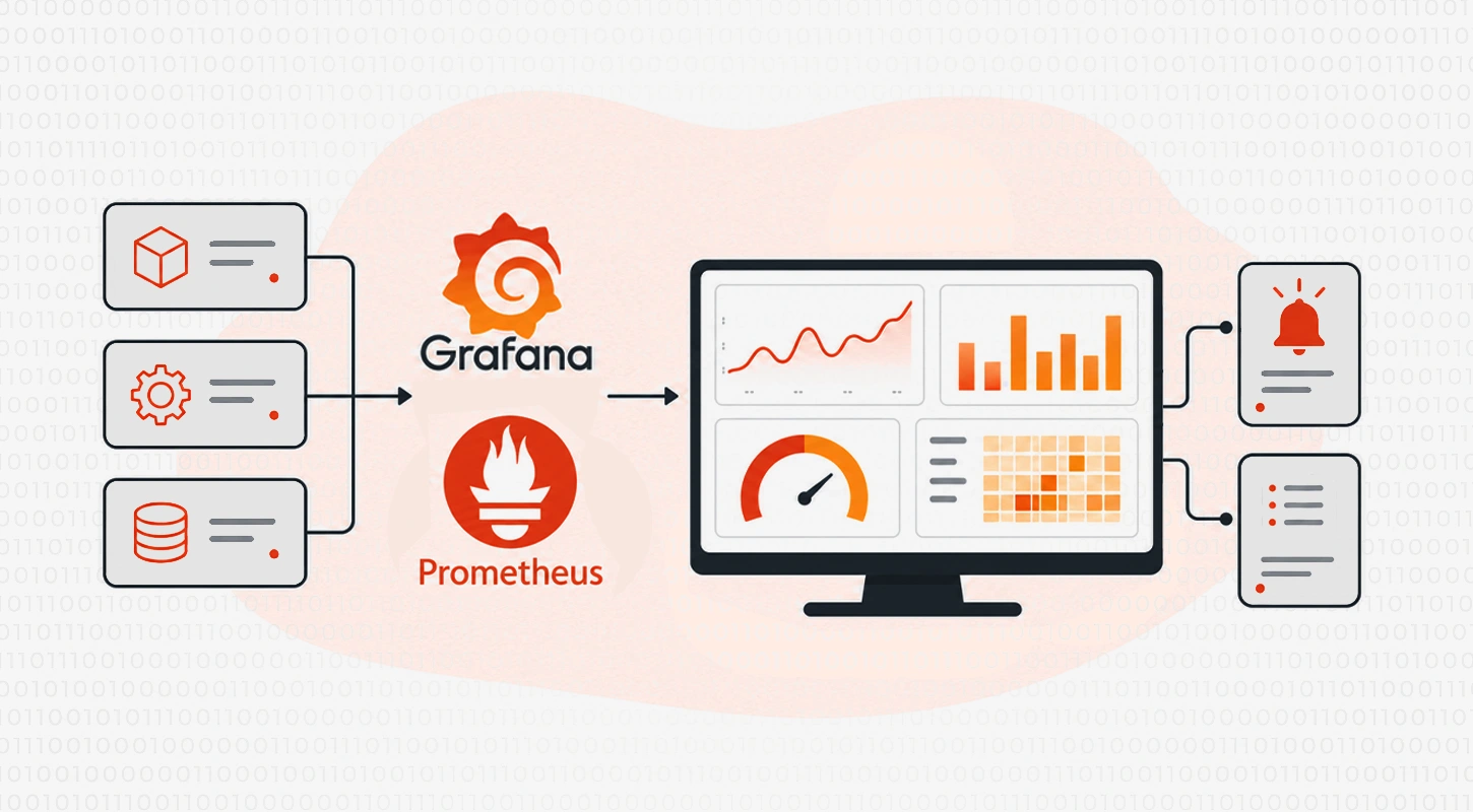 مانیتورینگ و لاگینگ در DevOps: ابزارهای Prometheus و Grafana