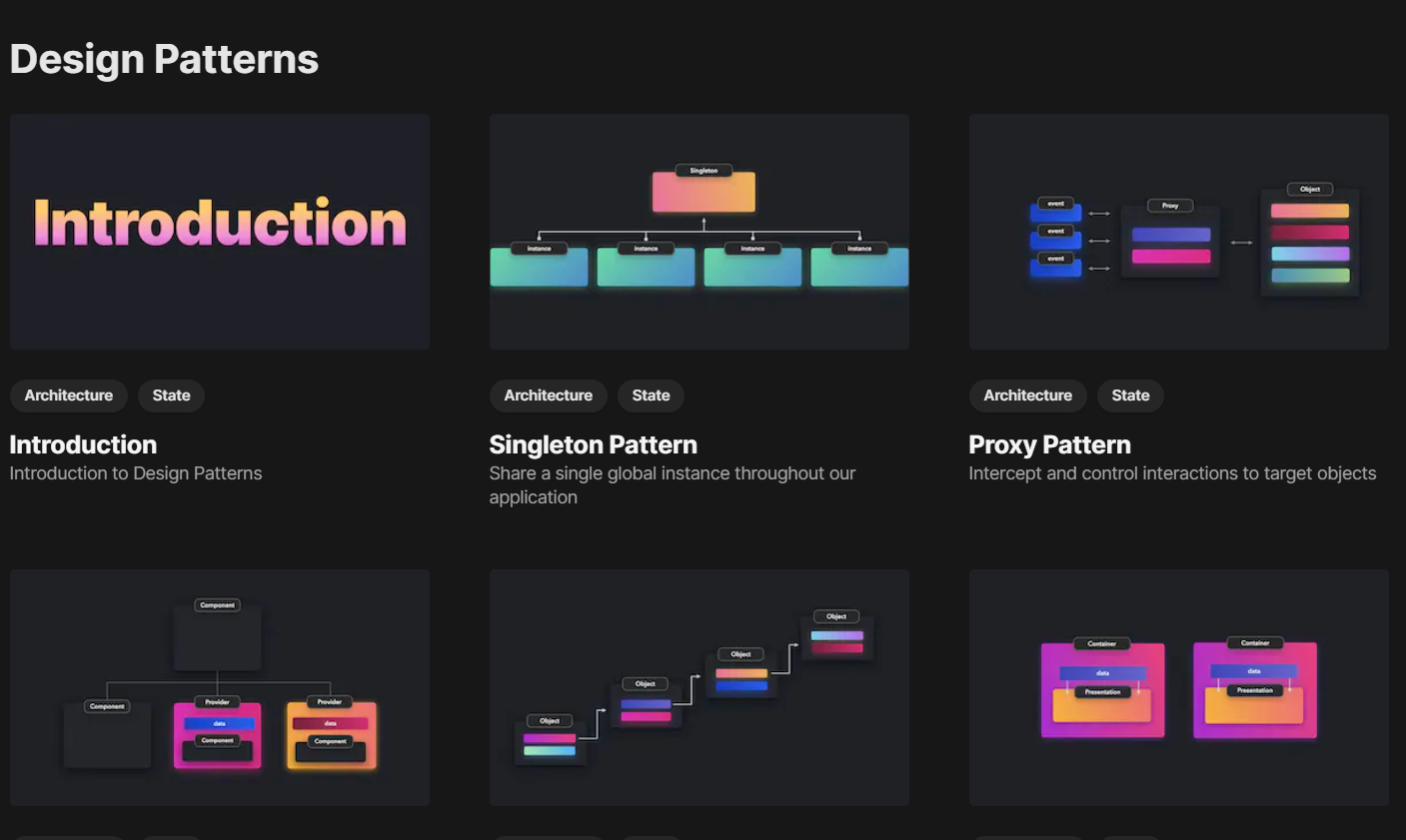 آموزش برنامه نویسی جاوا اسکریپت