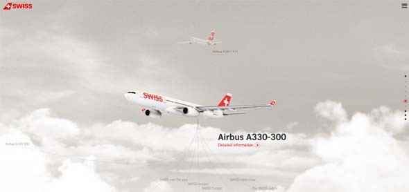 World of Swiss
