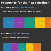 یادگیری آسان Flexbox با Flexbox Playground