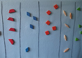 الگوی مرتب سازی در php