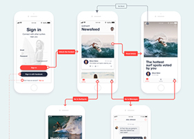 بهترین ابزارهای تجربه کاربری و رابط کاربری در سال 2018