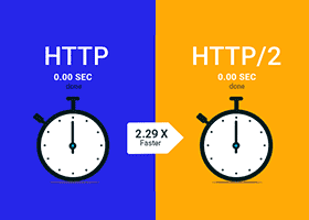 افزایش سرعت وبسایت با استفاده از HTTP/2
