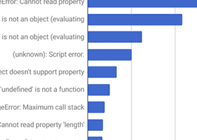 10 خطای رایج JavaScript، برداشت شده از بیش از 1000 پروژه (و نحوه جلوگیری از آن‌ها)