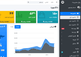 قالب رایگان پنل مدیریت فارسی