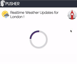 جاوااسکریپت و Pusher