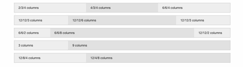 ۳ هسته اصلی طراحی وب واکنشگرا
