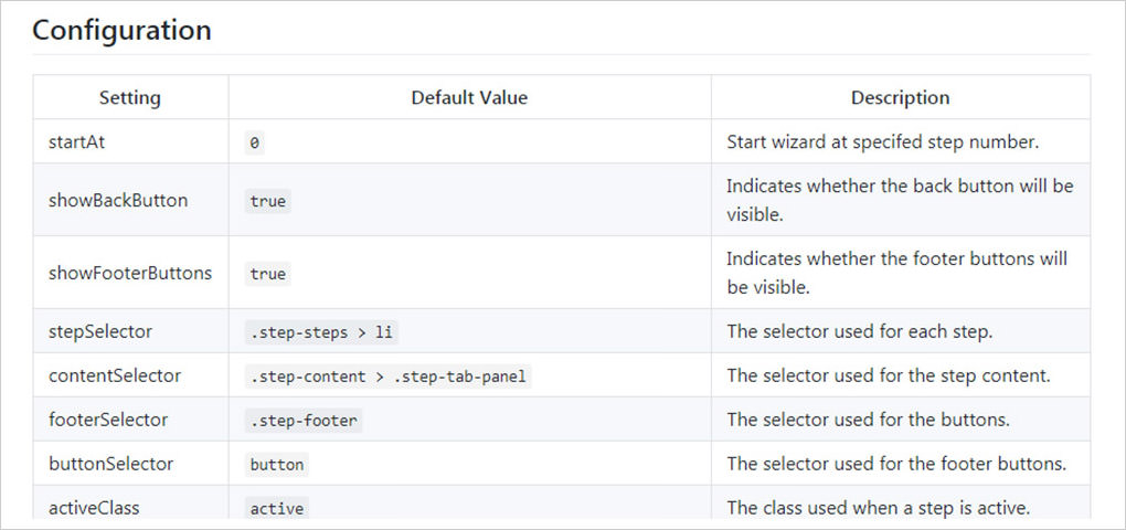 پلاگین جی کوئری