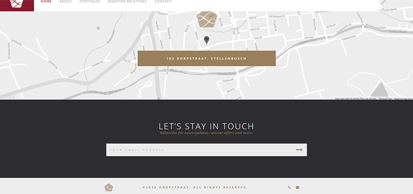 طراحی مناسب از سربرگ و پابرگ وبسایت