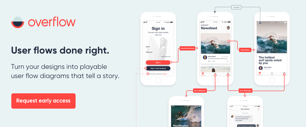 بهترین ابزارهای تجربه کاربری و رابط کاربری