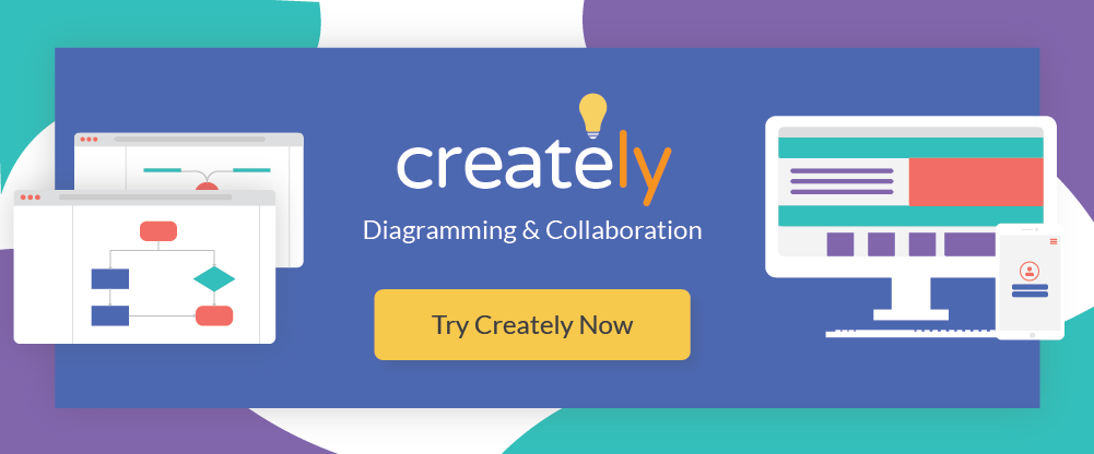 بهترین ابزارهای تجربه کاربری و رابط کاربری