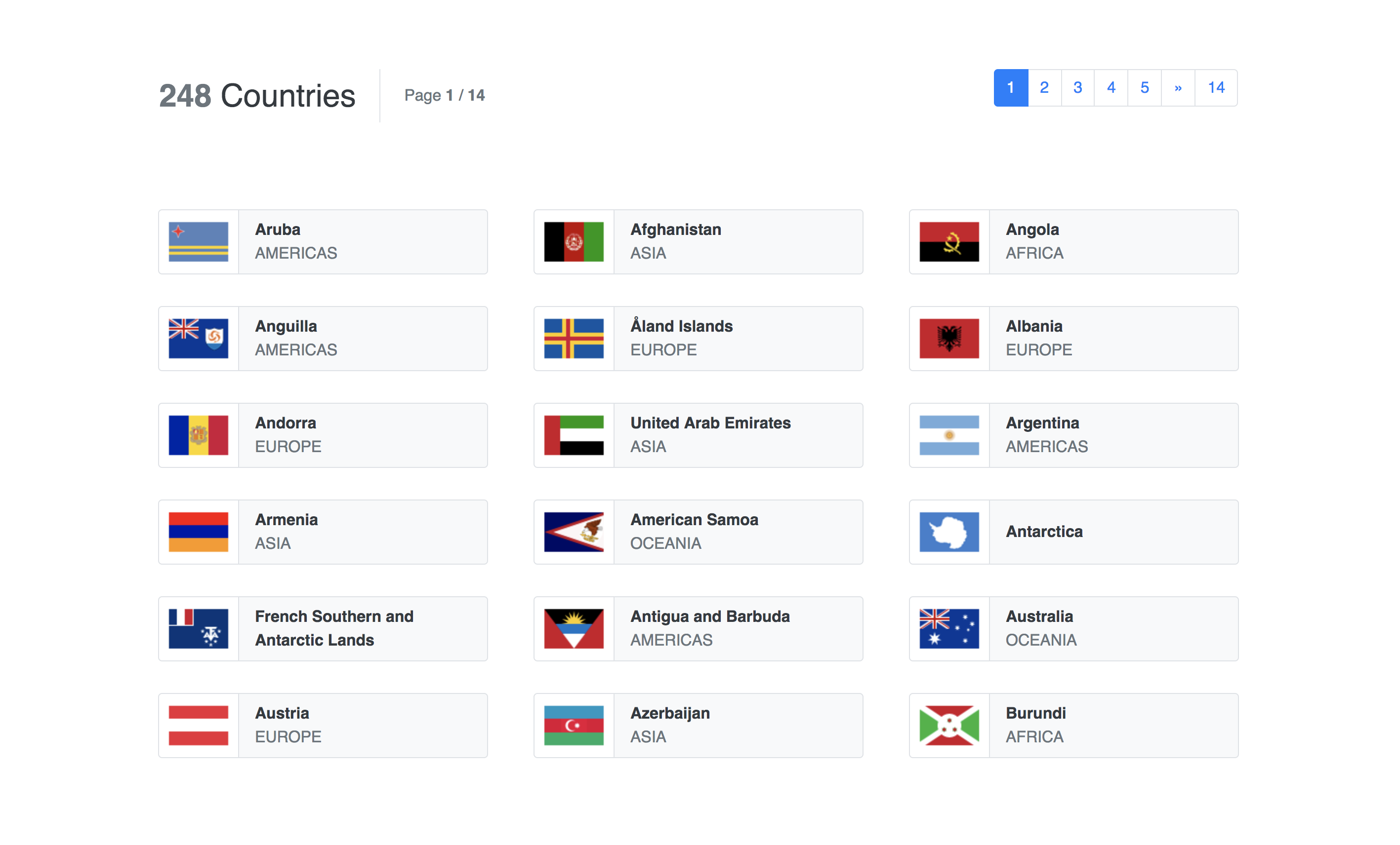 صفحه بندی در react