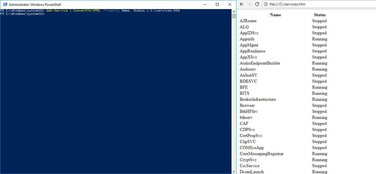 دستور Windows PowerShell