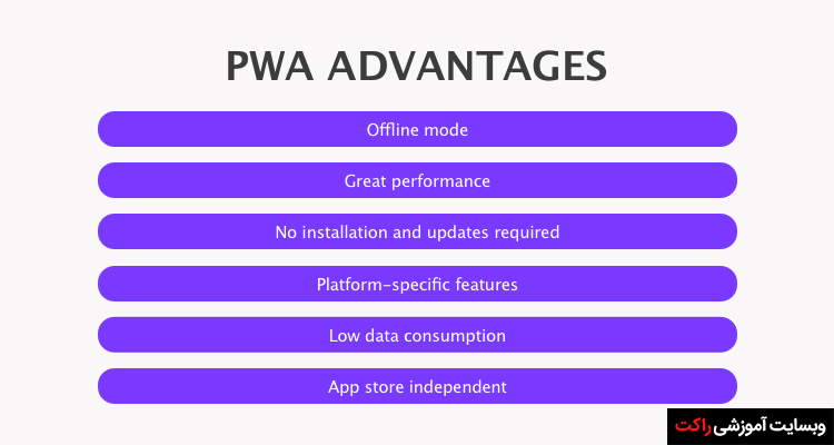 مزایا و معایب وباپلیکیشنهای pwa