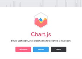 معرفی کتابخانه Chart.js و ایجاد یک پروژه عملی