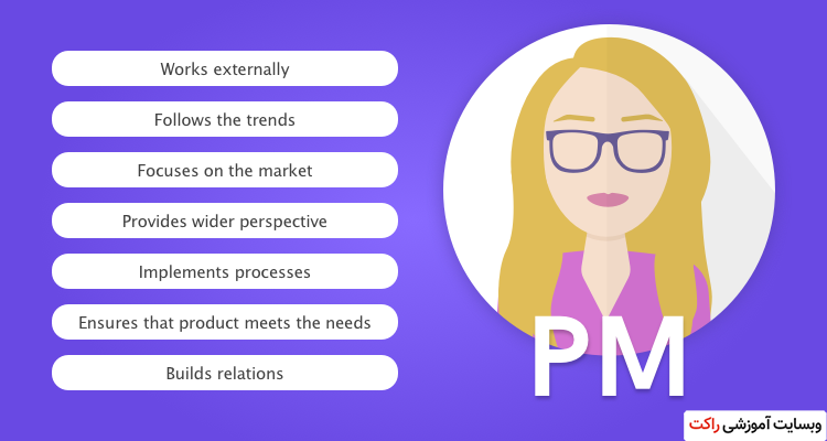 تفاوت بین مالک یک محصول و مدیر تولید آن در چیست؟