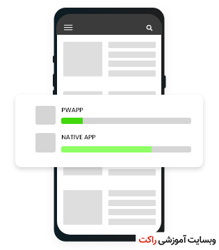 چرا PWA روی Playstore مربوط به اندروید آپلود می‌شود؟