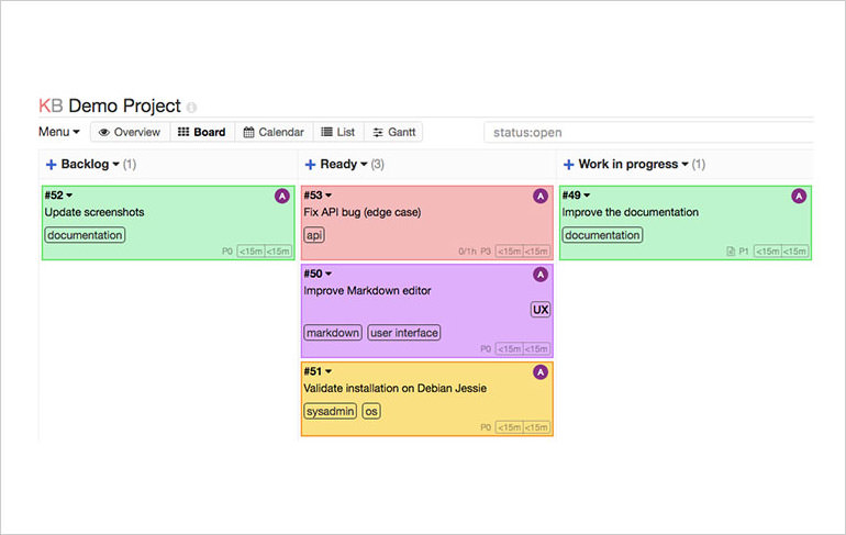 منابع تازه برای طراحان وب و توسعه دهندگان در سال ۲۰۱۹