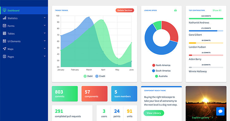 منابع تازه برای طراحان وب و توسعه دهندگان در سال ۲۰۱۹