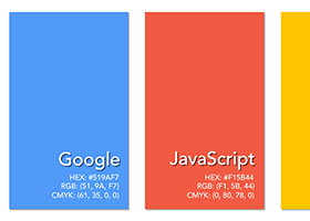 ۱۳ نکته با ارزش از راهنمای استایل JavaScript‌ گوگل