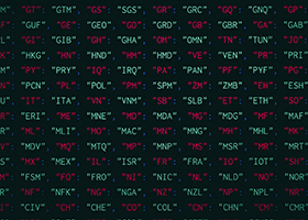 کاربرد متدهای apply ،call و bind در JavaScript