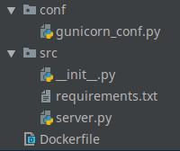 کار با فلسک و داکر