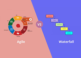 مقایسه Agile و Waterfall دو سبک توسعه نرم افزار
