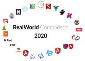 مقایسه فریمورک ‌های فرانت اند 2020 در realworld