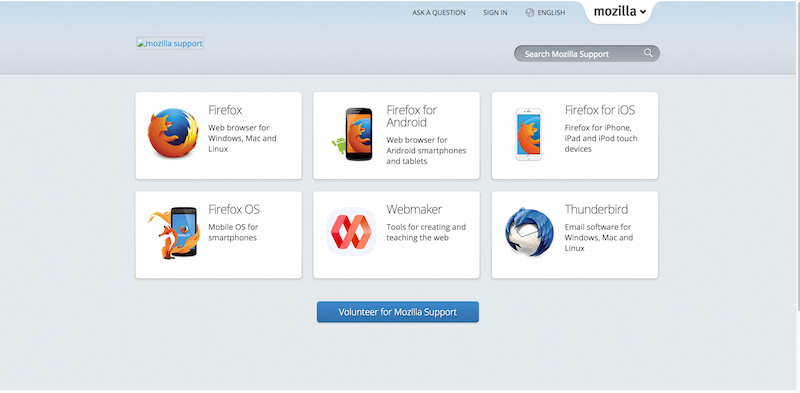 ۱۴ سایت محبوب و طراحی شده توسط فریم ورک Django