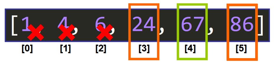 جستجوی باینری در پایتون