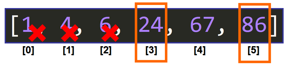 جستجوی باینری در پایتون