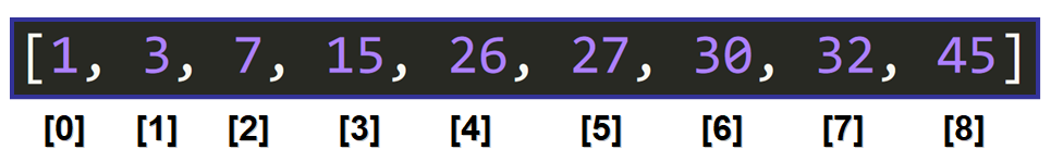 جستجوی باینری در پایتون