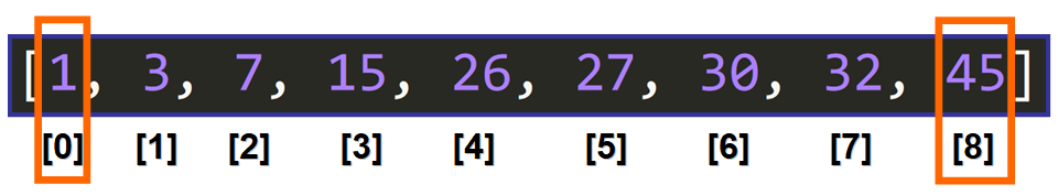 جستجوی باینری در پایتون