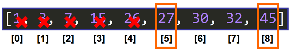 جستجوی باینری در پایتون
