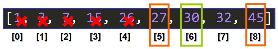 جستجوی باینری در پایتون