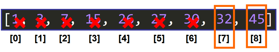 جستجوی باینری در پایتون