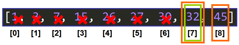 جستجوی باینری در پایتون