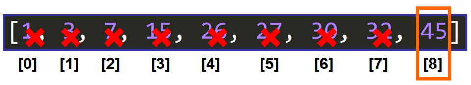 جستجوی باینری در پایتون