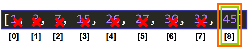 جستجوی باینری در پایتون