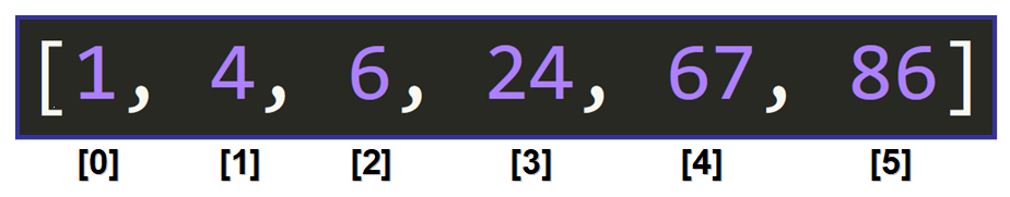 جستجوی باینری در پایتون