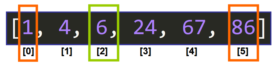 جستجوی باینری در پایتون