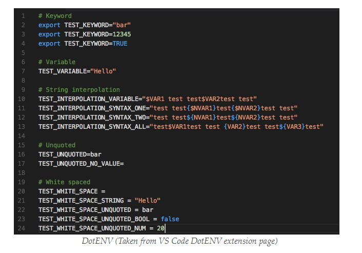 نکات و ترفندهای کاربردی برای تنظیمات VS Code - راکت