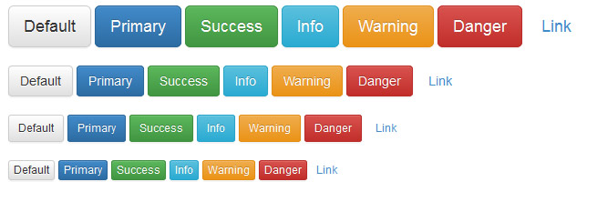 بهترین مثالهای بوت استرپ