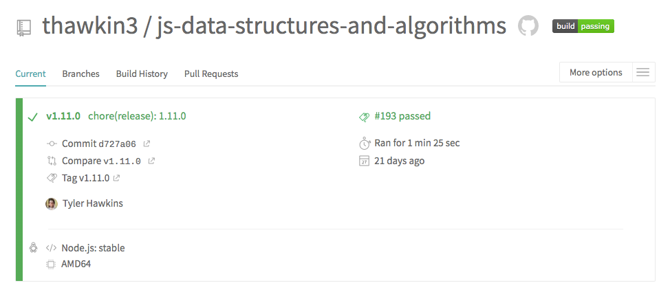 بهترین ابزارهایی که برای ساخت یک پروژه متنباز جاوااسکریپت نیاز دارید