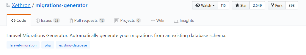 برترین پکیجهای برتر لاراول که میتوانید برای بهینه سازی برنامههایتان در سال ۲۰۲۰ استفاده کنید