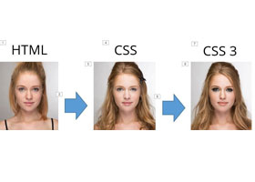 ده سوال مهم برای مصاحبهی شغلی دربارهی CSS