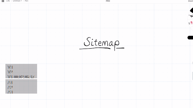 وایرفریم چیست؟ این آموزش طراحی UX به شما نشان خواهد داد