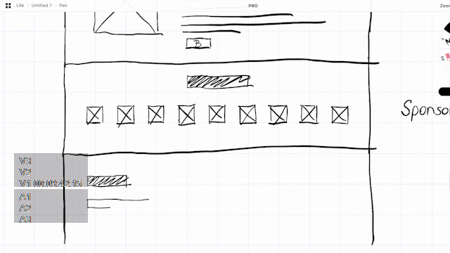وایرفریم چیست؟ این آموزش طراحی UX به شما نشان خواهد داد